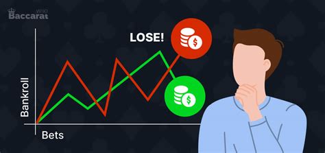 baccarat wiki|how to win baccarat.